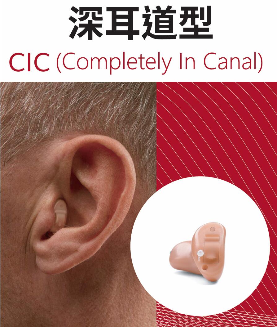 深耳道型助聽器 (CIC/IIC)