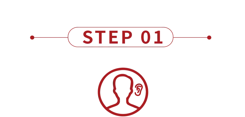 助聽器服務流程